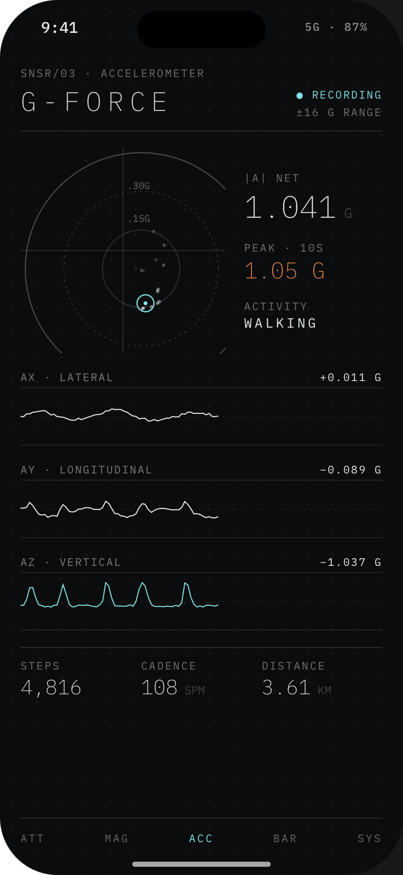 G-Force screen with acceleration plot